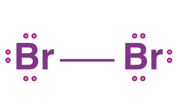 Br₂