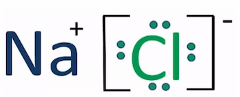NaCl